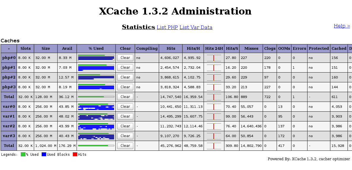 xcache.png