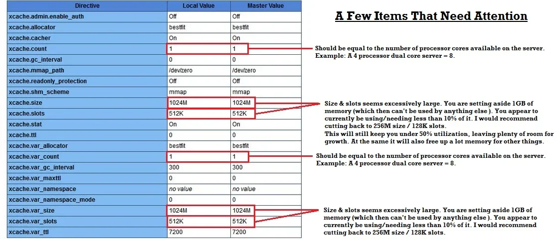 xcache.webp