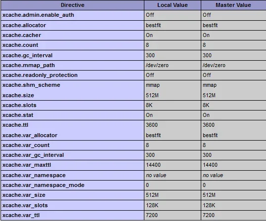 xCache_Settings.webp